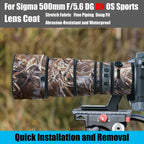 Sigma 500mm F/5.6 DG DN OS Sports